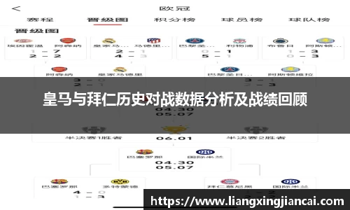 皇马与拜仁历史对战数据分析及战绩回顾